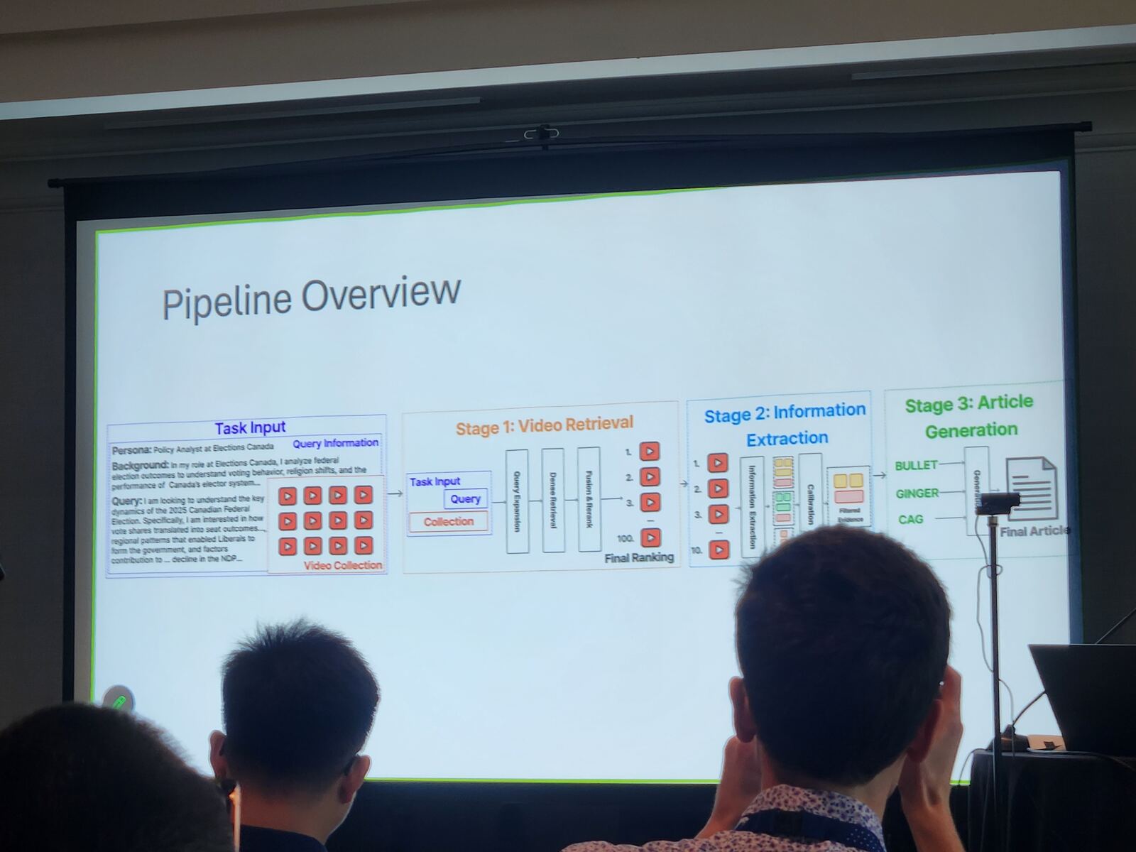 A workshop talk in progress, with a pipeline diagram on the projection screen and the audience watching from the back of the room.